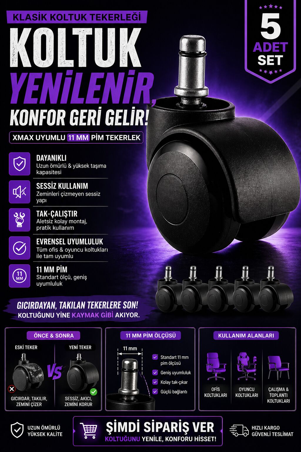 Ofis Koltuğu Tekerlek Seti 5 Adet – 11mm Pim Çaplı Bilgisayar Sandalye Tekerlekleri